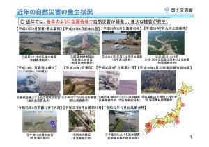 霧島市　過去の災害状況　桜島噴火