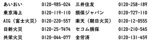 台風7号　事故受付フリーダイヤル一覧　火災保険会社